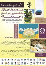 پوستر ششمین همایش بین المللی مطالعات دینی و علوم انسانی در جهان اسلام