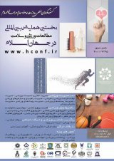 پوستر ششمین همایش بین المللی مطالعات ورزشی و سلامت در جهان اسلام