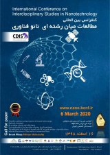 پوستر کنفرانس بین المللی مطالعات میان رشته ای  نانو فناوری
