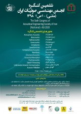 پوستر ششمین کنگره انجمن مهندسی صوتیات ایران