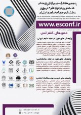 پوستر پنجمین کنفرانس بین المللی پژوهش های نوین درحوزه علوم تربیتی و روانشناسی و مطالعات اجتماعی ایران