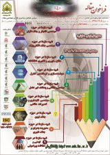 پوستر ششمین همایش سراسری علوم و مهندسی دفاعی سپاه