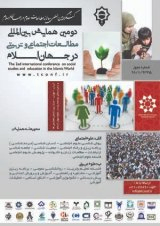 پوستر دومین همایش بین المللی مطالعات اجتماعی و تربیتی در جهان اسلام