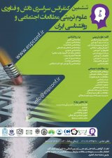 پوستر ششمین کنفرانس سراسری دانش و فناوری علوم تربیتی مطالعات اجتماعی و روانشناسی ایران