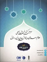 پوستر سومین کنفرانس بین المللی علوم اسلامی، پژوهش های دینی و حقوق