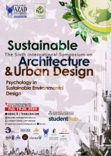 پوستر ششمین سمپوزیوم بین المللی معماری و شهرسازی پایدار - روانشناسی در طراحی محیط های پایدار