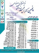 پوستر پنجمین کنفرانس ملی ایده های نوین در فنی و مهندسی