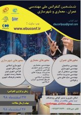 پوستر ششمین کنفرانس ملی مهندسی عمران ، معماری و شهرسازی