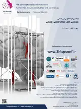 پوستر چهارمین کنفرانس بین المللی علوم انسانی، حقوق، مطالعات اجتماعی و روانشناسی