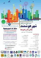 پوستر سومین کنفرانس بین المللی شهر هوشمند، چالش ها و راهبردها