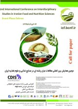 پوستر دومین همایش ملی مطالعات میان رشته ای در صنایع غذایی و علوم تغذیه ایران