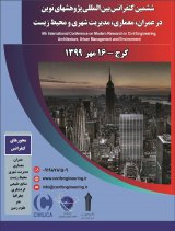 پوستر ششمین کنفرانس بین المللی پژوهشهای نوین در عمران، معماری، مدیریت شهری و محیط زیست