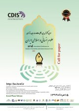 پوستر سومین کنفرانس بین المللی مطالعات میان رشته علوم انسانی و اسلامی ایران