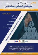 پوستر دوازدهمین کنفرانس بین المللی علوم انسانی، اجتماعی و سبک زندگی