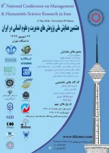 پوستر هشتمین همایش ملی پژوهش های مدیریت و علوم انسانی در ایران