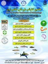 پوستر هفتمین کنفرانس ملی ماهی شناسی ایران