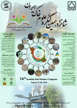 پوستر شانزدهمین کنگره علوم خاک ایران