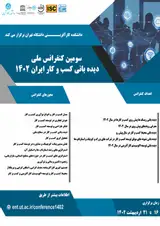 پوستر سومین کنفرانس دیده بانی کسب و کار ایران ۱۴۰۲