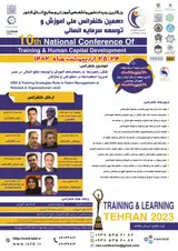 پوستر دهمین کنفرانس ملی آموزش و توسعه سرمایه انسانی