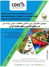 پوستر سومین همایش بین المللی مطالعات میان رشته ای در صنایع غذایی و علوم تغذیه ایران