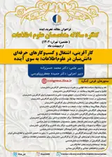 پوستر هفتمین کنگره سالانه متخصصان علوم اطلاعات ایران (کارآفرینی، اشتغال و کسب و کارهای حرفه ای دانش بنیان در علوم اطلاعات: به سوی آینده)