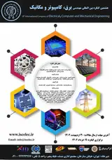پوستر هشتمین کنگره بین المللی مهندسی برق، کامپیوتر و مکانیک