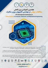 پوستر هفتمین کنفرانس بین المللی مطالعات جهانی در مهندسی کامپیوتر، برق و مکانیک