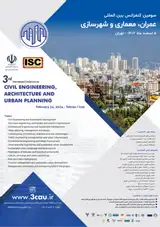 پوستر سومین کنفرانس مهندسی عمران، معماری و شهرسازی