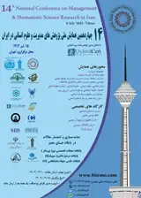 پوستر چهاردهمین همایش ملی پژوهش های مدیریت و علوم انسانی در ایران