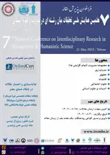 پوستر هفتمین همایش ملی تحقیقات میان رشته ای در مدیریت و علوم انسانی