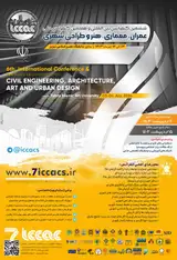پوستر ششمین کنفرانس بین المللی و هفتمین کنفرانس ملی عمران، معماری، هنر و طراحی شهری
