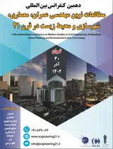 پوستر دهمین کنفرانس بین المللی مطالعات نوین مهندسی عمران، معماری، شهرسازی و محیط زیست در قرن ۲۱