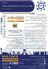 پوستر اولین کنفرانس مهندسی و مدیریت فرآیندهای کسب و کار