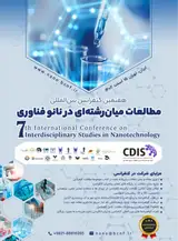 پوستر هفتمین کنفرانس بین المللی مطالعات میان رشته ای در نانو فناوری