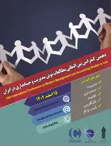 پوستر دهمین کنفرانس بین المللی مطالعات نوین مدیریت و حسابداری در ایران