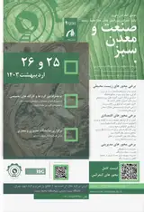 پوستر دومین کنفرانس ملی و اولین کنفرانس بین المللی چالش های محیط زیست: صنعت و معدن سبز