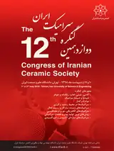 پوستر دوازدهمین کنگره سرامیک ایران