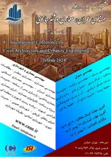پوستر هشتمین کنفرانس بین المللی مهندسی عمران، معماری و شهرسازی