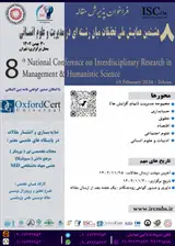 پوستر هشتمین همایش ملی تحقیقات میان رشته ای در مدیریت و علوم انسانی