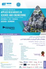 پوستر هشتمین کنفرانس بین المللی پژوهش های کاربردی در علوم و مهندسی