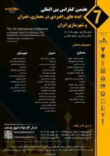 پوستر هفتمین کنفرانس بین المللی ایده های راهبردی در معماری، عمران و شهرسازی ایران