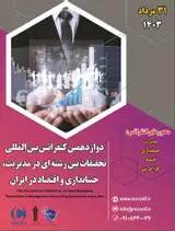 پوستر دوازدهمین کنفرانس بین المللی تحقیقات بین رشته ای در مدیریت، حسابداری و اقتصاد در ایران