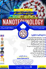 پوستر سیزدهمین کنفرانس بین المللی علوم و توسعه فناوری نانو