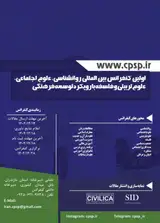 پوستر اولین کنفرانس بین المللی روانشناسی، علوم اجتماعی، علوم تربیتی و فلسفه با رویکرد توسعه فرهنگی
