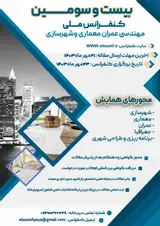 پوستر بیست و سومین کنفرانس ملی مهندسی عمران، معماری و شهرسازی