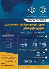 پوستر اولین کنفرانس بین المللی علوم سیاسی، حقوق و علوم انسانی
