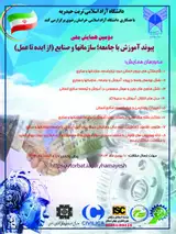 پوستر دومین همایش ملی پیوند آموزش با جامعه، سازمانها و صنایع (از ایده تا عمل)