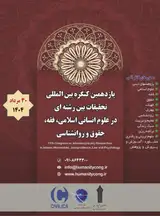 پوستر یازدهمین کنگره بین المللی تحقیقات بین رشته ای در علوم انسانی اسلامی، فقه، حقوق و روانشناسی