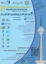 پوستر بیست و یکمین همایش ملی پژوهش های مدیریت و علوم انسانی در ایران