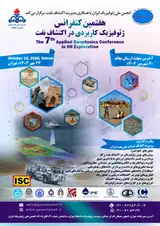 پوستر هفتمین کنفرانس ژئوفیزیک کاربردی در اکتشاف نفت